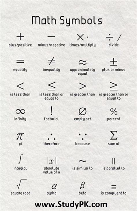 《》 meaning|Math Symbols List (+,